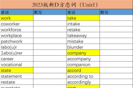 2023版新D方恋词默写本（unit1-21）【完整版】.pdf