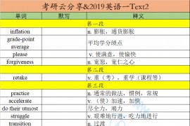 2019年英语一阅读理解Text2