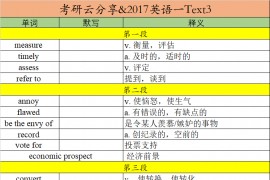 2017年英语一阅读理解Text3