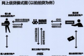 2018年中山大学保险专业基础考研真题.pdf