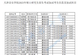 2023年天津音乐学院研究生招生复试加试名单及科目