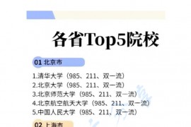 全国各省前五的高校你知道多少？