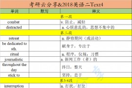 2018年英语二阅读理解Text4