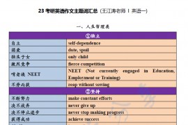 2023年王江涛作文主题词英一.pdf