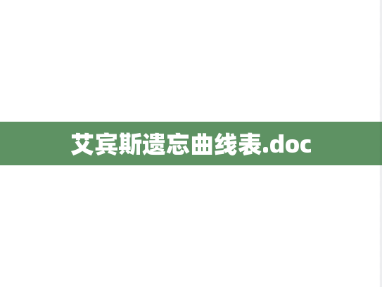 艾宾斯遗忘曲线表.doc