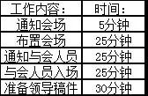 2018年河北天津面试真题