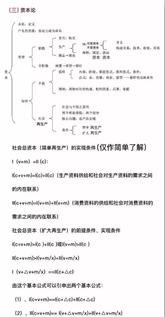 考研政治马克思主义政治经济学核心概念及公式,计算题,公式,逻辑框架,第4张
