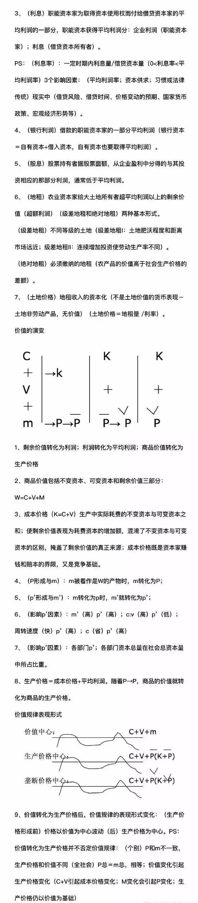 考研政治马克思主义政治经济学核心概念及公式,计算题,公式,逻辑框架,第6张