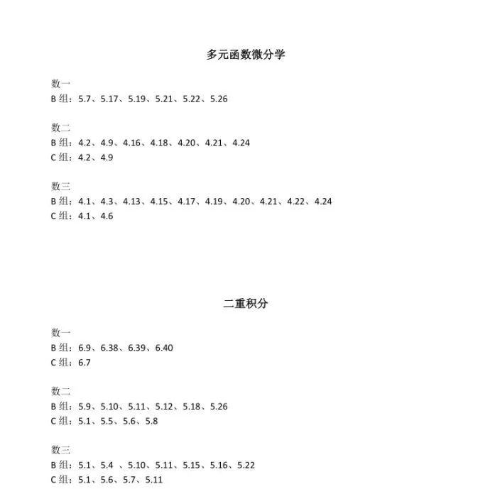 2019年张宇强化班录制完毕及一千题必做题,张宇,1000题,考研数学,2019,第4张