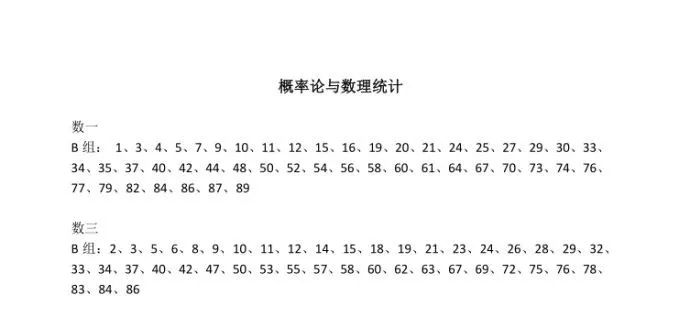 2019年张宇强化班录制完毕及一千题必做题,张宇,1000题,考研数学,2019,第7张