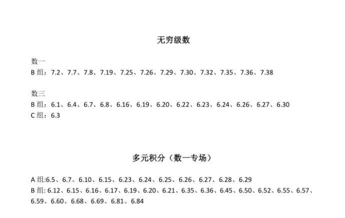 2019年张宇强化班录制完毕及一千题必做题,张宇,1000题,考研数学,2019,第5张
