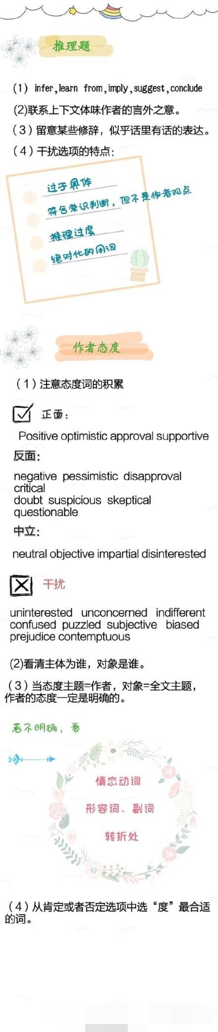 2019年唐迟暑假阅读经典真题笔记及张宇给你的数学复习计划,唐迟,张宇,第4张