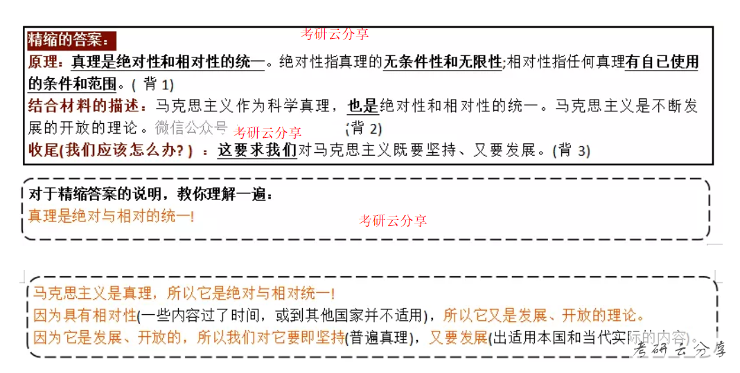 肖秀荣：四套卷分析题精缩和记忆框架-马原卷,image.png,肖秀荣,肖4,第5张