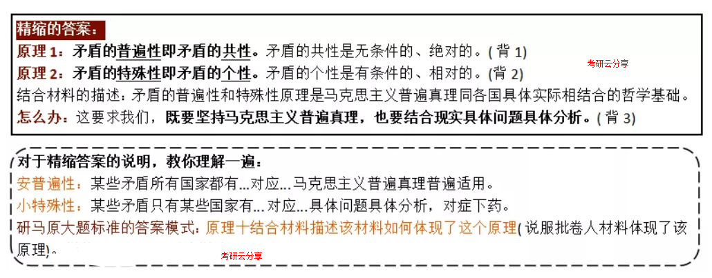 肖秀荣：四套卷分析题精缩和记忆框架-马原卷,image.png,肖秀荣,肖4,第4张