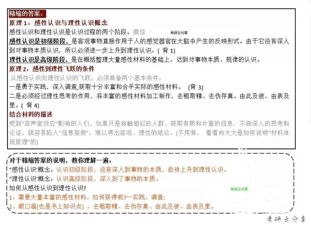 肖秀荣：四套卷分析题精缩和记忆框架-马原卷,image.png,肖秀荣,肖4,第7张