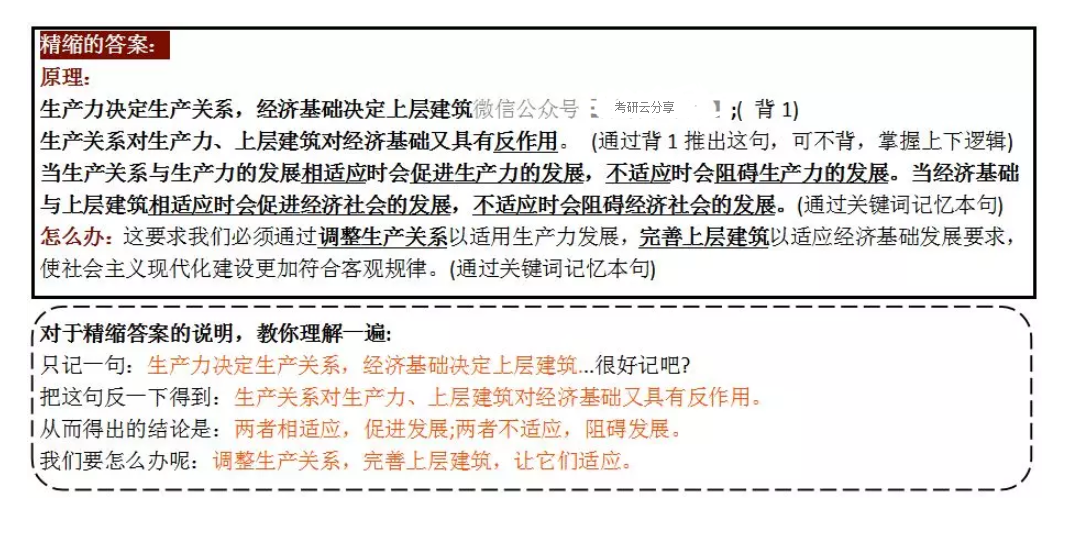 肖秀荣：四套卷分析题精缩和记忆框架-马原卷,image.png,肖秀荣,肖4,第10张