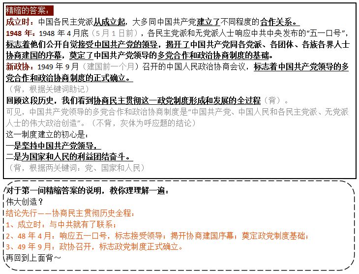 肖秀荣：四套卷分析题精缩和记忆框架-毛概史纲综合卷,肖秀荣,肖4,第1张