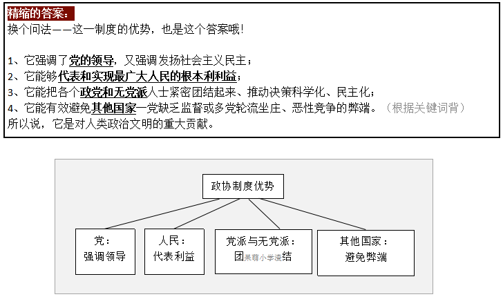 肖秀荣：四套卷分析题精缩和记忆框架-毛概史纲综合卷,肖秀荣,肖4,第2张