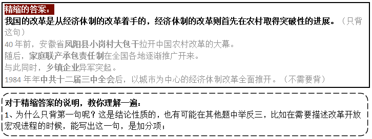 肖秀荣：四套卷分析题精缩和记忆框架-毛概史纲综合卷,肖秀荣,肖4,第7张