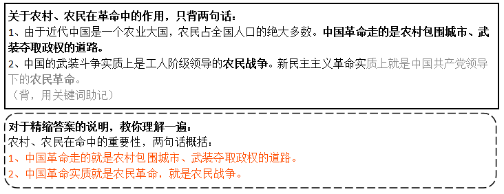 肖秀荣：四套卷分析题精缩和记忆框架-毛概史纲综合卷,肖秀荣,肖4,第6张