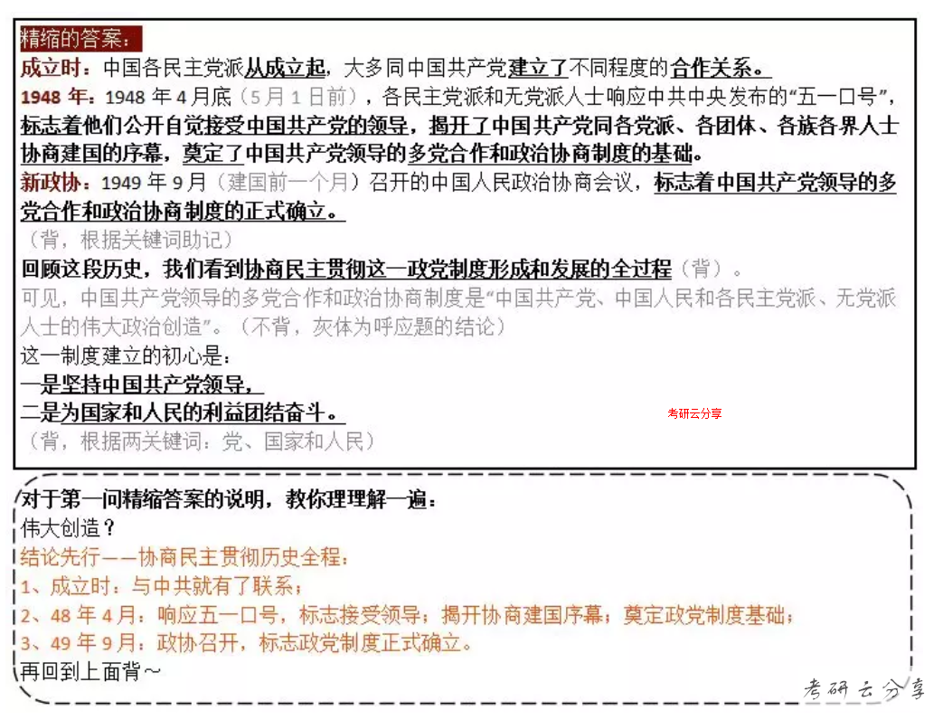 肖秀荣：四套卷分析题精缩和记忆框架-毛概史纲综合卷,image.png,肖秀荣,肖4,第1张