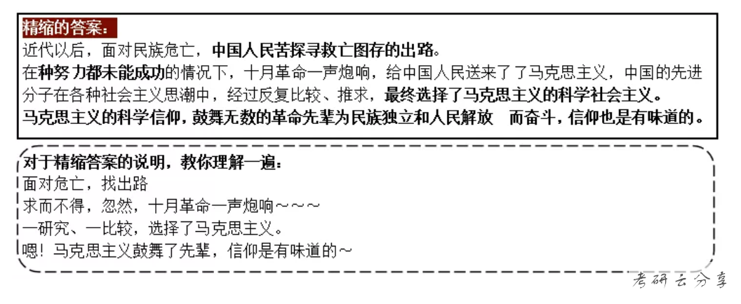 肖秀荣：四套卷分析题精缩和记忆框架-毛概史纲综合卷,image.png,肖秀荣,肖4,第4张