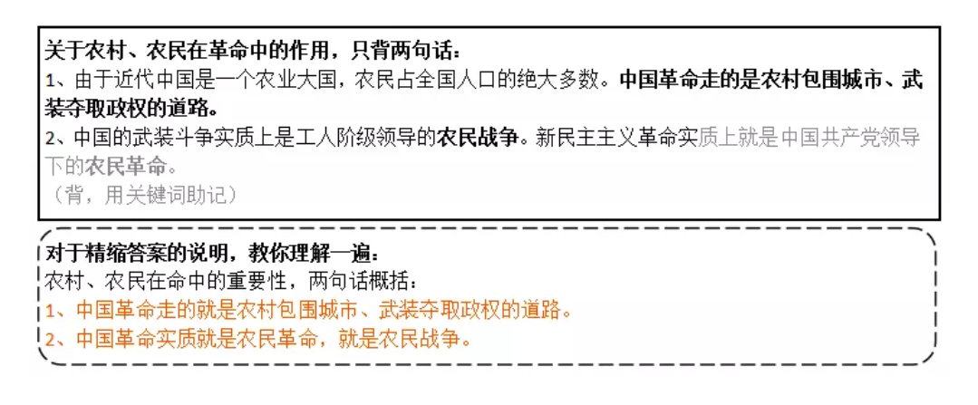 肖秀荣：四套卷分析题精缩和记忆框架-毛概史纲综合卷,image.png,肖秀荣,肖4,第7张