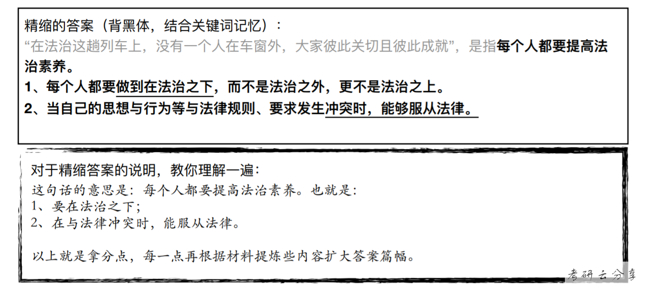 肖秀荣：四套卷分析题精缩和记忆框架-思修卷,image.png,肖秀荣,肖4,第15张