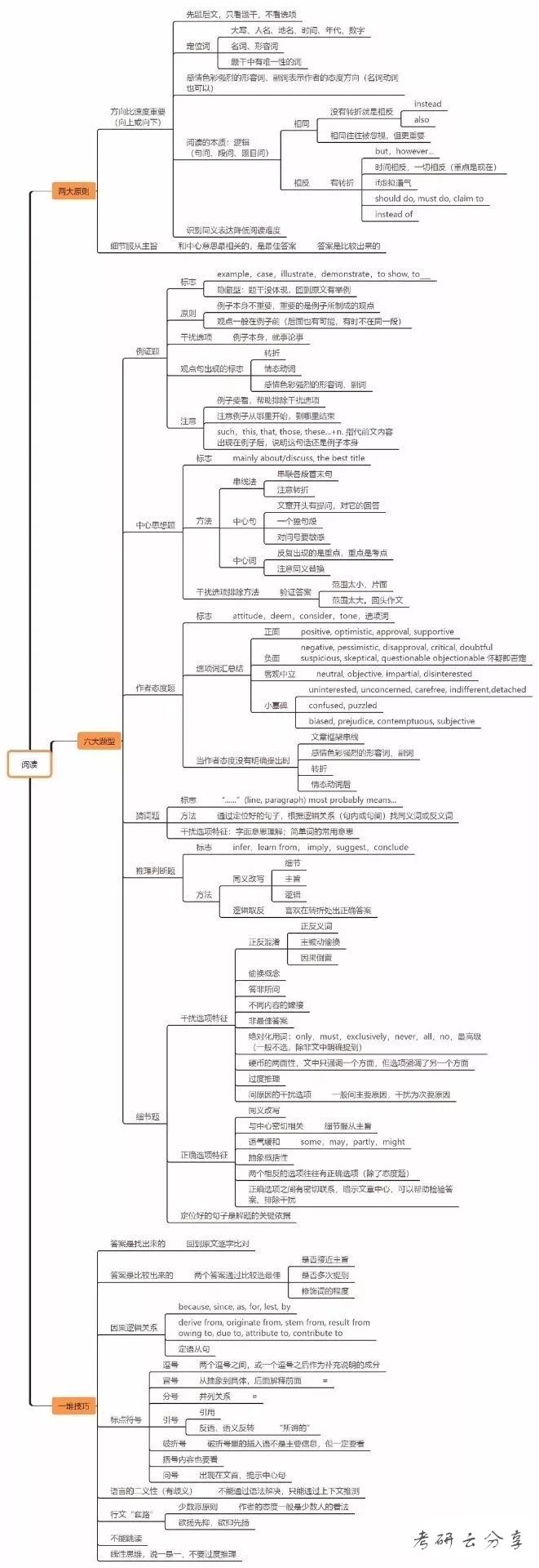 2019年唐迟唐叔终极逻辑,640_9.jpg,唐迟,第1张