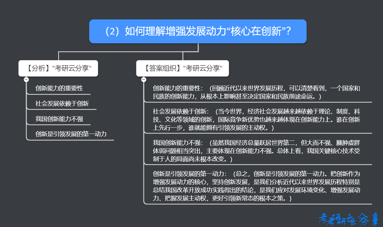 肖秀荣：八套卷（第二套）分析题35题逻辑分解背诵,image.png,肖秀荣,肖8,第2张