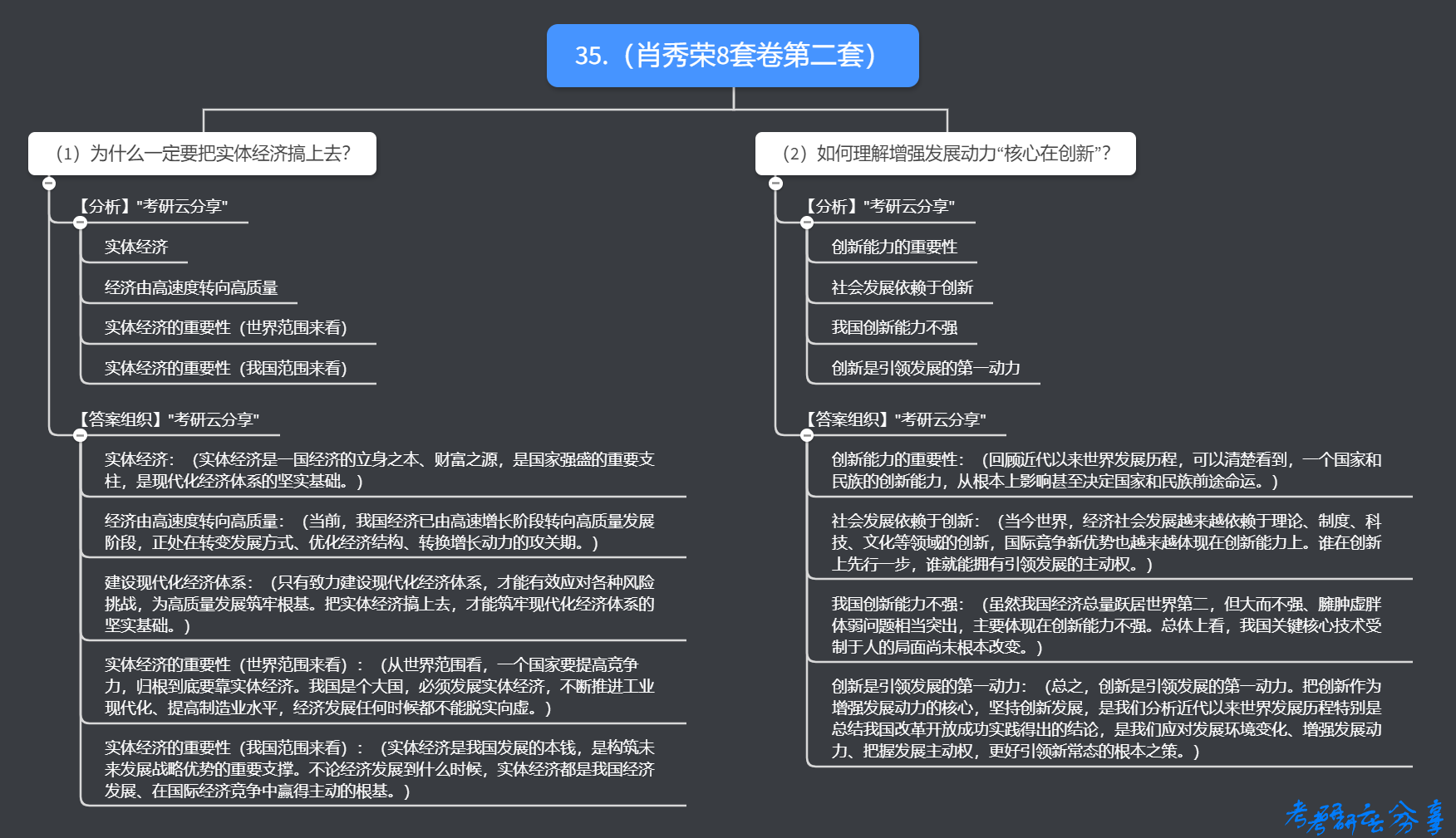 肖秀荣：八套卷（第二套）分析题35题逻辑分解背诵,image.png,肖秀荣,肖8,第3张