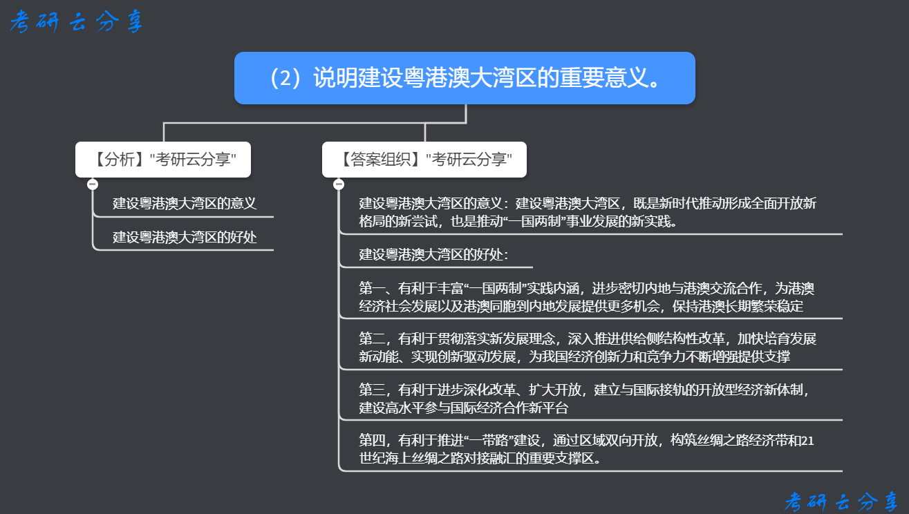 肖秀荣：八套卷（第三套）分析题35题逻辑分解背诵,image.png,肖秀荣,肖8,第2张